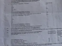 Lichte vrachtwagen volkswagen transporter, type 7j0, variant gcxgb280x0, versie nnfm52z1116nvr217mmg3rl6323, ch.nr. wv1zzz7hzjh155330, bj. 19.06.2018 (sleutel en alle boorddocumenten) - afbeelding 25 van  38