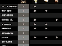 Liiton everest whiskyglazen, 4-delig - afbeelding 3 van  3