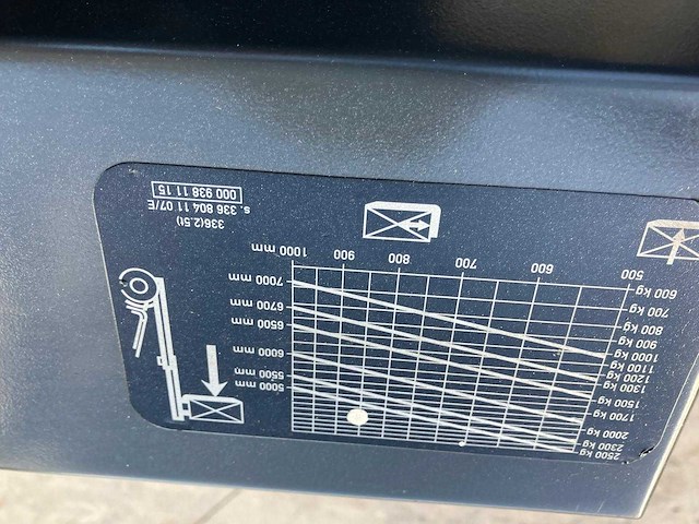 Linde e25-02 vorkheftruck 2004 - afbeelding 25 van  62