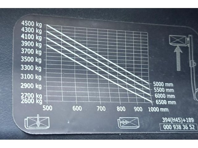 Linde h45d 4,5 ton - afbeelding 13 van  24