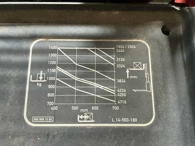 Linde l14 stapelaar - afbeelding 2 van  10