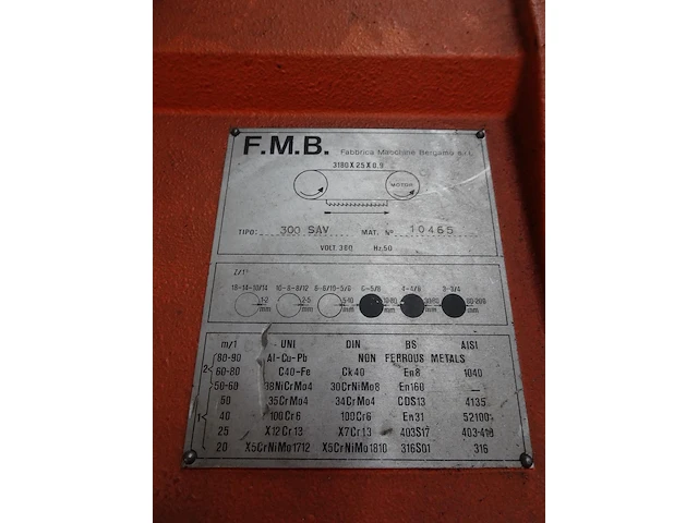 Lintzaag fmb - afbeelding 7 van  7