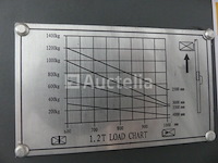 Lm elektrische stapelaar - afbeelding 3 van  12