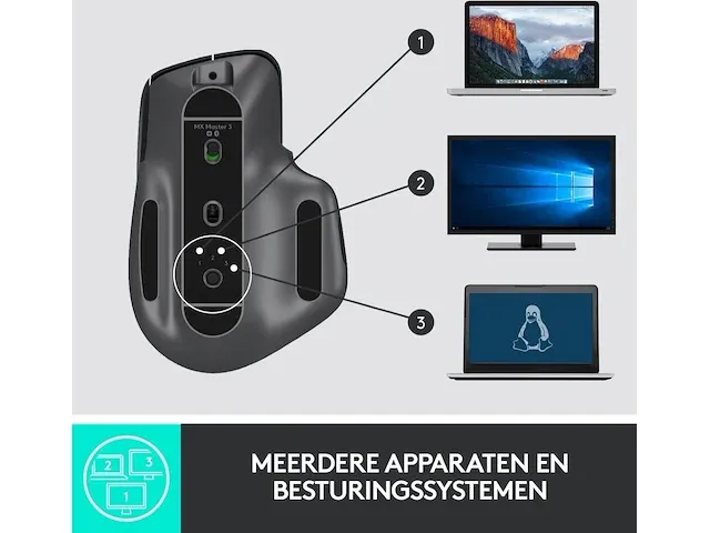 Logitech mx master 3 advanced wireless mouse graphite - afbeelding 4 van  5