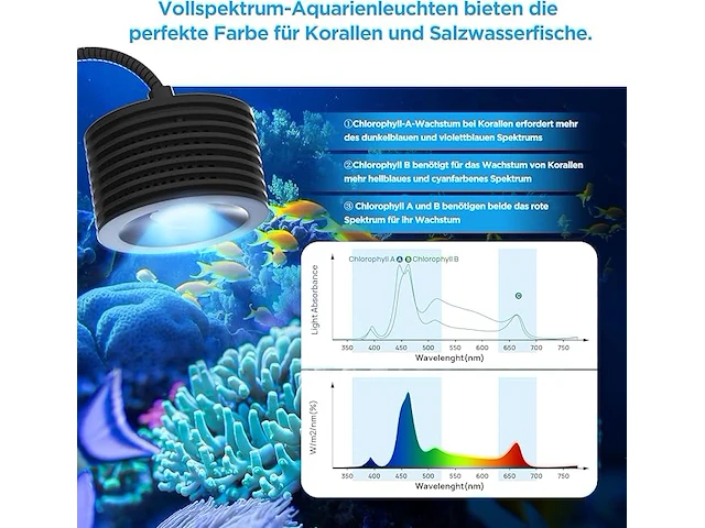 Lominie led-aquariumverlichting - afbeelding 2 van  6
