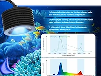 Lominie led-aquariumverlichting - afbeelding 2 van  5