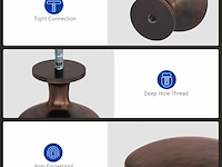 Lontan 20 stuks keukenknoppen - afbeelding 3 van  4