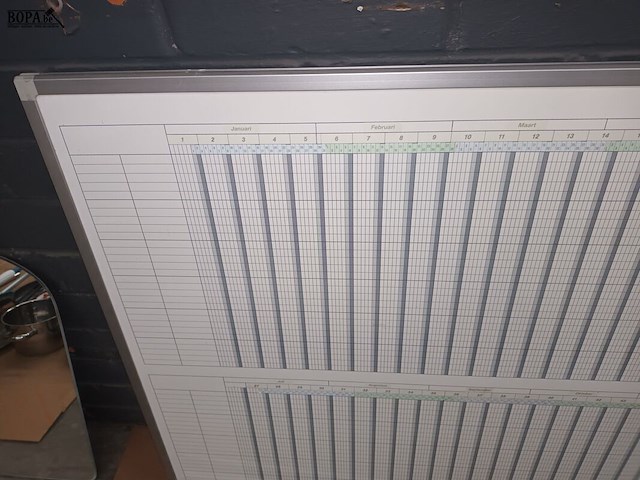 Lot 145 - planbord - afbeelding 3 van  3