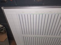 Lot 145 - planbord - afbeelding 3 van  3