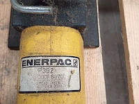 Lot 166 - enerpac lichtgewicht hydraulische handpomp (h) - afbeelding 4 van  7