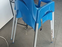 Lot 8 - blauwe pvc kinderstoel. 2 stuks - afbeelding 3 van  3