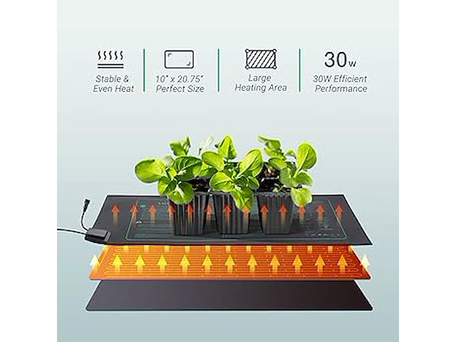 Luxbird heat mat - afbeelding 5 van  6