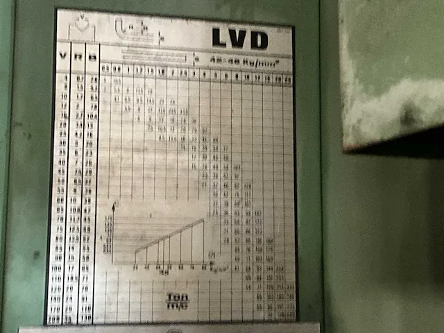 Lvd ppnmz 100/30 kantbank - afbeelding 22 van  22