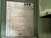 Lvd ppnmz 100/30 kantbank - afbeelding 22 van  22