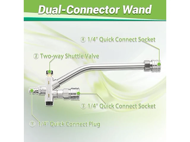 M mingle dual lance hogedrukreinigerstok voor schuimkanon - afbeelding 3 van  5
