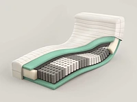 M-ray - toscane deluxe - boxspring 140/200 cm - afbeelding 3 van  6