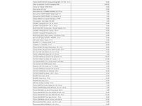 Magazijn voorraad diverse cosmetica (500x) - afbeelding 16 van  25