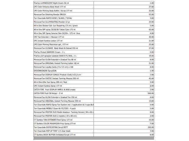 Magazijn voorraad diverse cosmetica (500x) - afbeelding 17 van  25