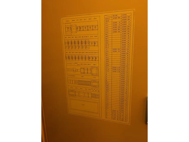 Mainframes - canon fpa 2500 i3 - 150mm i-line stepper - afbeelding 26 van  63