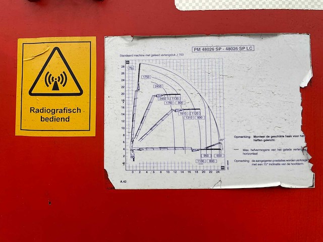Man - tg35.360 - vrachtwagen met kraanarm - afbeelding 9 van  19