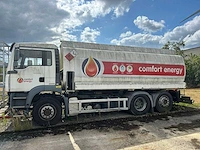 Man truck 2006 - afbeelding 3 van  5