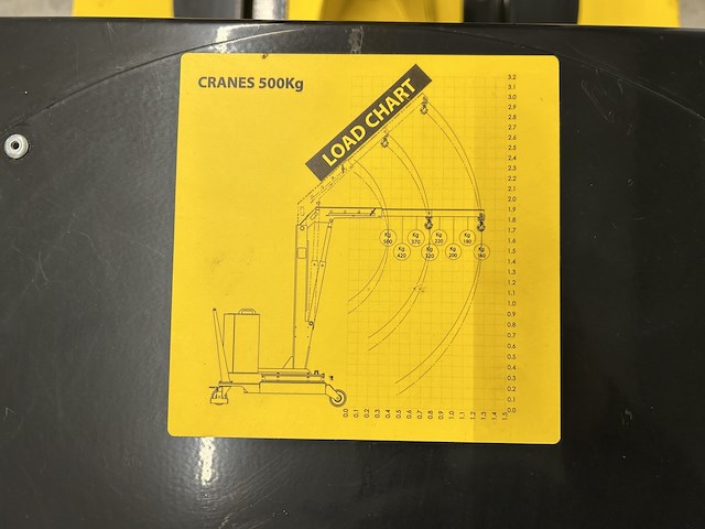 Manuele hefkraan/takel - afbeelding 6 van  6