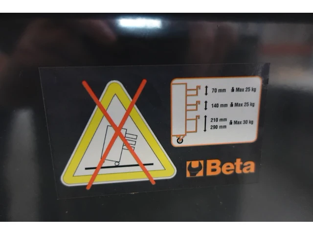 Materiaalkar beta + inhoud - afbeelding 3 van  11