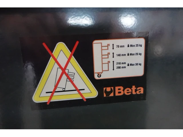 Materiaalkar beta + inhoud - afbeelding 3 van  11