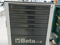 Materiaalkar beta + inhoud - afbeelding 1 van  11