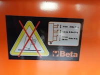 Materiaalkar beta + inhoud - afbeelding 3 van  11