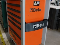 Materiaalkar beta + inhoud - afbeelding 11 van  11