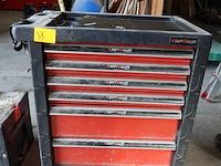 Materiaalkar met inhoud - afbeelding 1 van  9