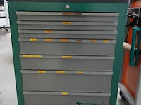 Materiaalkar stahlwille + inhoud - afbeelding 1 van  11