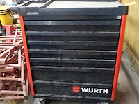 Materiaalkar wurth - afbeelding 1 van  8
