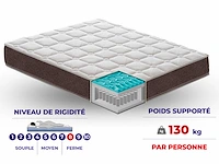 Matras - 140x190 - pocketveren - afbeelding 5 van  8