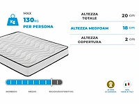 Matras - 180x200 cm - traagschuim - afbeelding 3 van  9