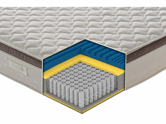 Matras 140x190 - pocketveren - afbeelding 4 van  8