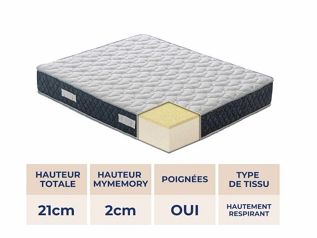 Matras 140x190 - traagschuim - afbeelding 5 van  7