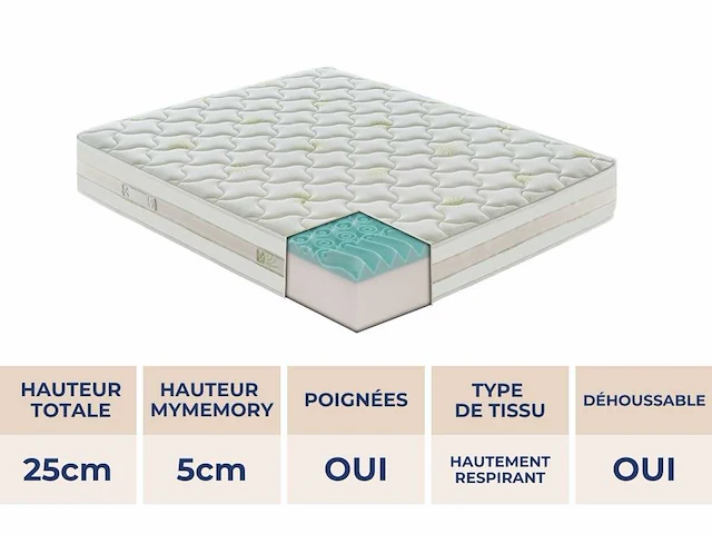 Matras 140x190 cm - traagschuim - afbeelding 4 van  8