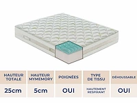 Matras 140x190 cm - traagschuim - afbeelding 4 van  8