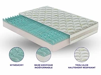 Matras 140x190 cm - traagschuim - afbeelding 5 van  8