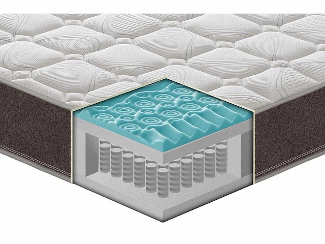 Matras 150 x 200 - medium-stevige traagschuim matras - afbeelding 3 van  5