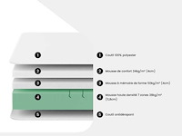 Matras 160 x 200 cm hd foam 7 zones en traagschuim verwijderbare hoes met een dikte van 20 cm dik - afbeelding 7 van  8
