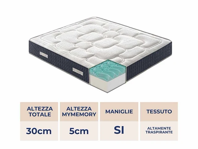 Matras 160x200 - traagschuim - afbeelding 4 van  8