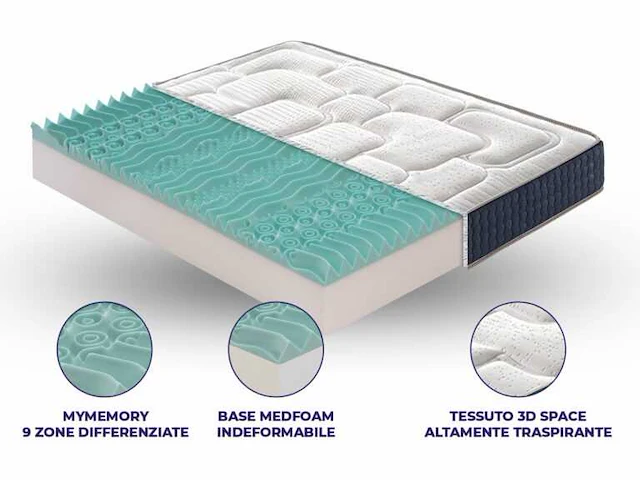 Matras 160x200 - traagschuim - afbeelding 6 van  8