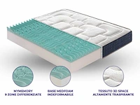 Matras 160x200 - traagschuim - afbeelding 6 van  8