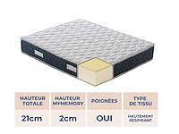 Matras 80x190 - traagschuim - afbeelding 4 van  7