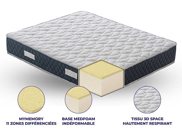 Matras 80x190 - traagschuim - afbeelding 5 van  7