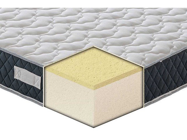 Matras 80x200 cm - traagschuim (x2) - afbeelding 3 van  8