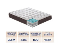 Matras 90 x190 - afbeelding 5 van  8